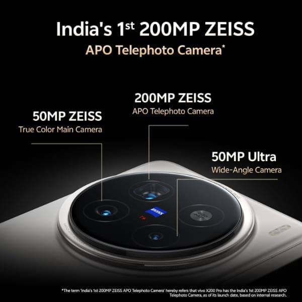 vivo X200 Pro (6) | SellUp Marketplace