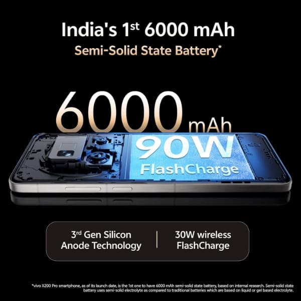 vivo X200 Pro (8) | SellUp Marketplace